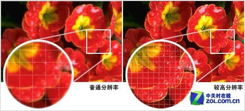 十二大品牌对决 2012年高端新品色彩PK
