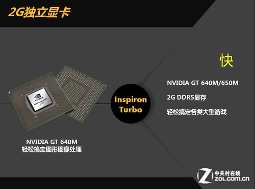 关公战秦琼 14R Turbo图像处理占先机
