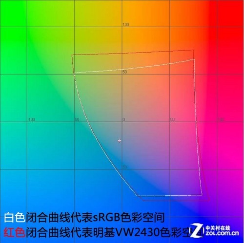 ��ò˫ȫ ����"��ʹ178"��ʾ��ȫ���� 