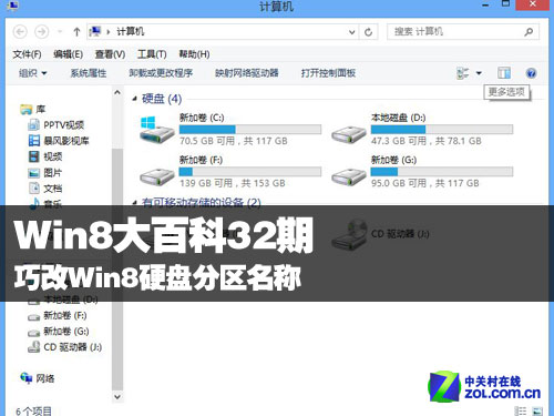 Win8ٿ32:ɸWin8Ӳ̷ 