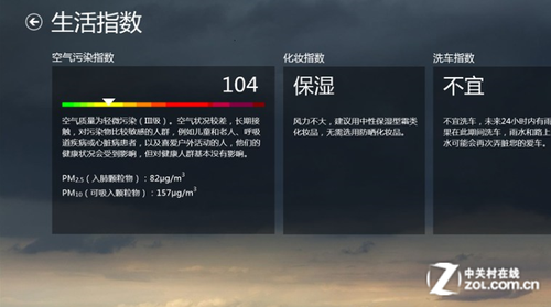 Win8ѡ 