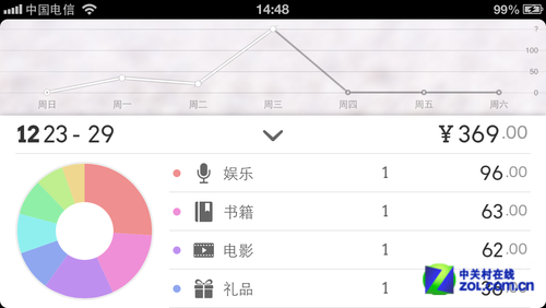 App:"Լ" 