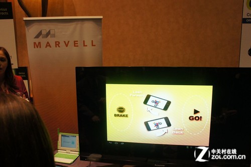�ɿ��Ƶ��Ӳ��� MARVELL����ƽ����Ʒ 