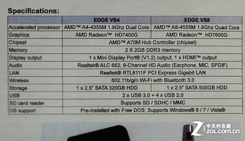 MiniPC或成主流 蓝宝石着眼未来争今朝