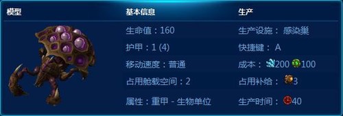 ���Ǽ�����2����Ⱥ֮�ġ���������CG��ʽ���� 