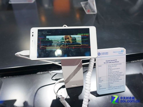 ��ҫMWC ���ƶ��������TD-LTE�ն˲�Ʒ 