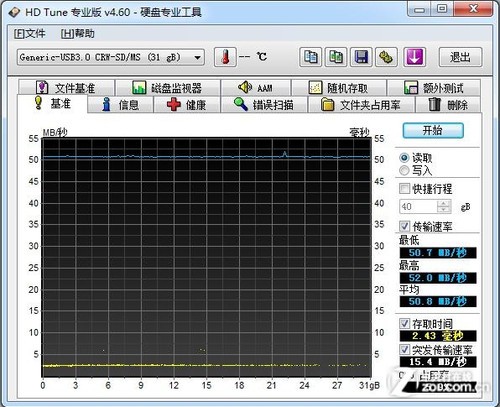 ۸ 32GB UHS-I U1 TFײ 