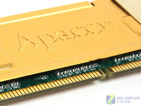 ȳDDR2-900 հڱIIڴ 