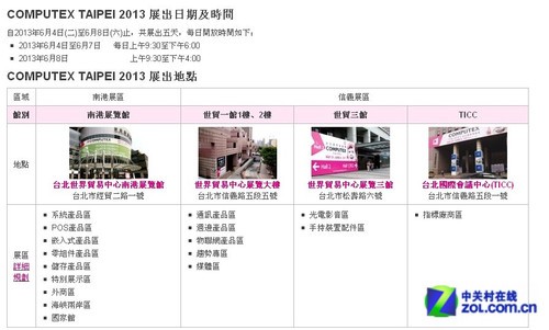 ̨������չ������������ 