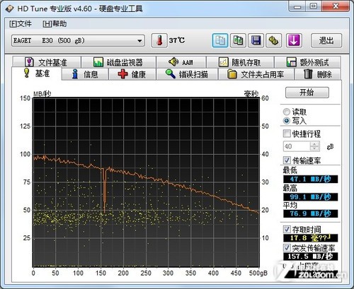 8.8mmᱡ E30 USB3.0ƶӲײ 