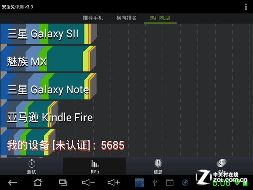 699Ԫͼ˫ƽ A86 