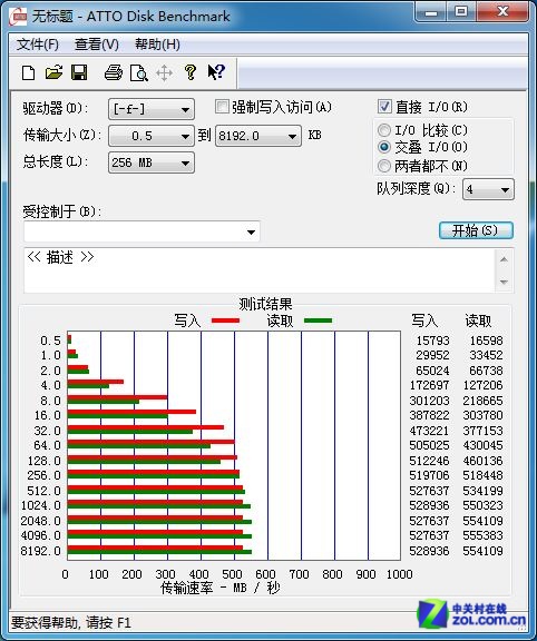 ҵӦ OCZ Deneva2 240GB SSD 