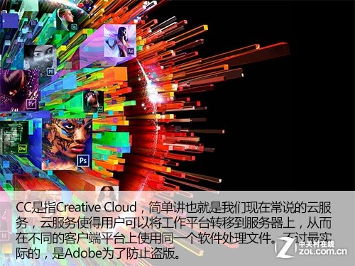Ƿֵø Photoshop CC̽ 
