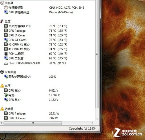 ����3299Ԫ ��GT740M����K570N���ܽ��� 