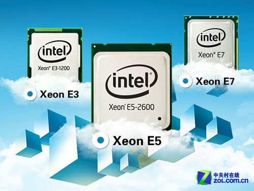 �ž���崻�����ͬ��ҵ�ķ�����RAS���ص� 