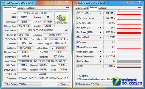TITAN17% ߲ʺŶ780 