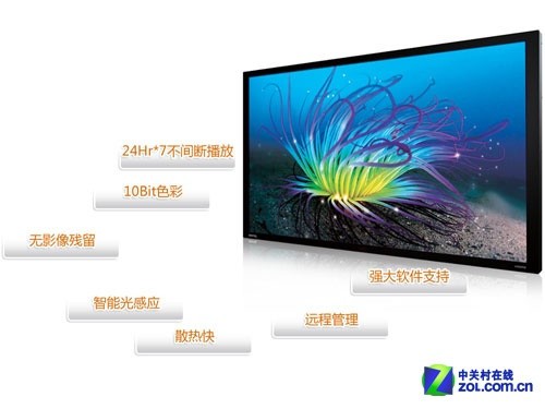 指点江山 触控未来 明基RM650一体机