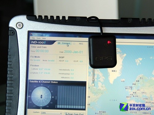 GPS ƽ 