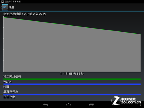 ˵iPad miniA8 