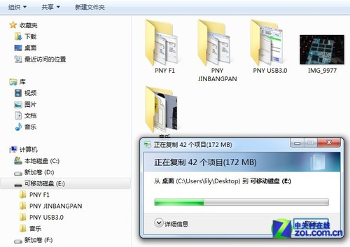 ȷȫ洢 Ŀȫ32GB 