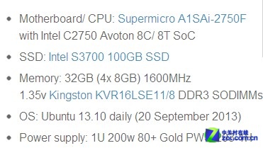 ������¶��Avoton���趯C2750���ܲ��� 