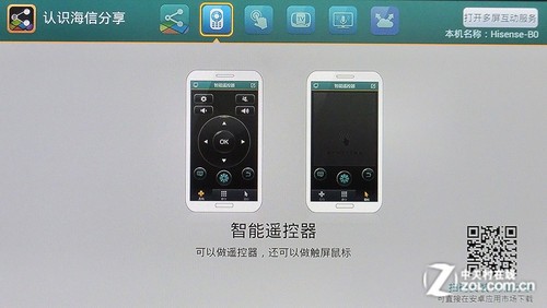 Ƶѿ ܻPX3000 