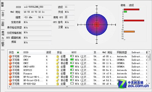 ҵǿWiFi TOTOLINK N550Rײ 