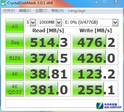X210 512GB 