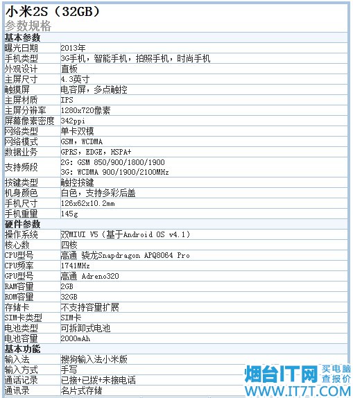 【高清图】 经典不落伍小米2s 32gb比三代更划算图4