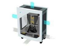 春季装修大促 Blueair 510B北京4950元