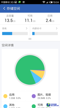 һֻ/ռ Աʦ 