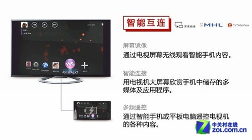 9յӱ 75轵Ԫ 