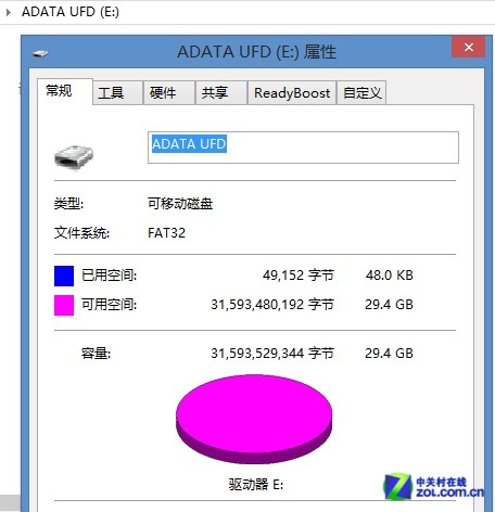  UE700 32GB 