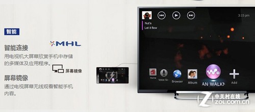23յӱ 4Kܾ3299Ԫ 