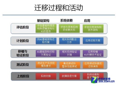 �˳�KǨ�������� ��������ӭ���������� 