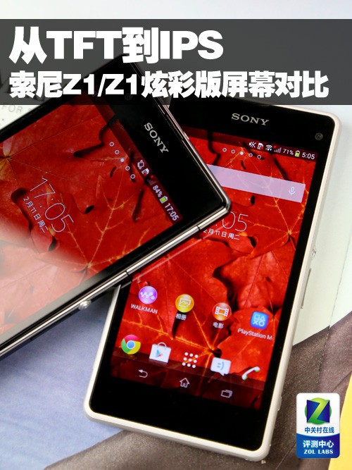 ��TFT��IPS ����Z1/Z1�Ųʰ���Ļ�Ա� 