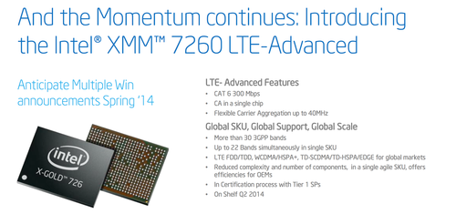 Ѷ˺64λ MWC2014Ʒع 