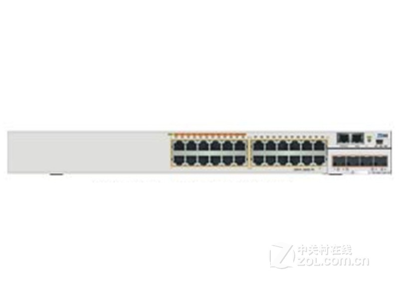 ZTE ZXR10 2950-28PM