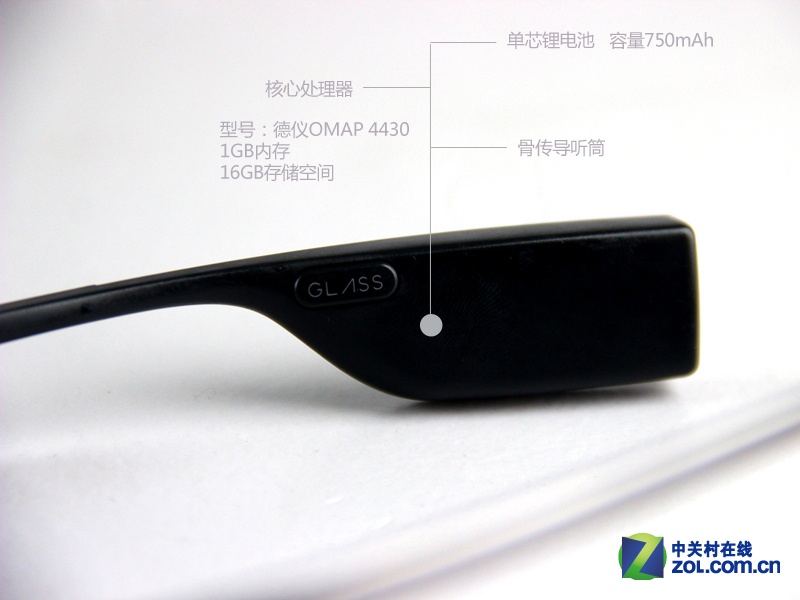 豸߷緶 ͼGoogle Glass 2