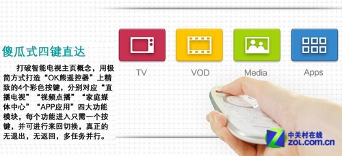 4Kֵѡ 39VIDAA TV3999Ԫ 