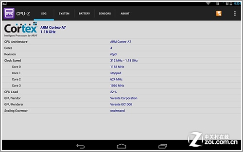 Slate 7 3G 