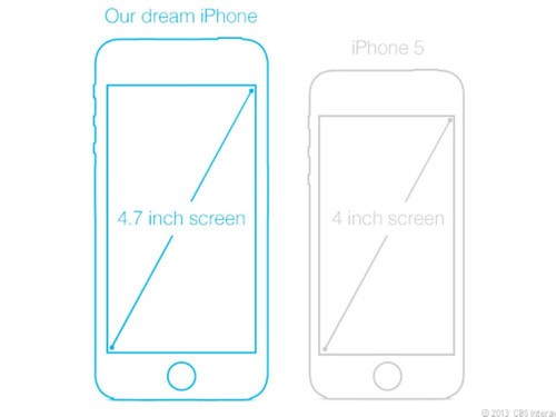 2014ڴƼƷ̵:ɴ豸Χ  