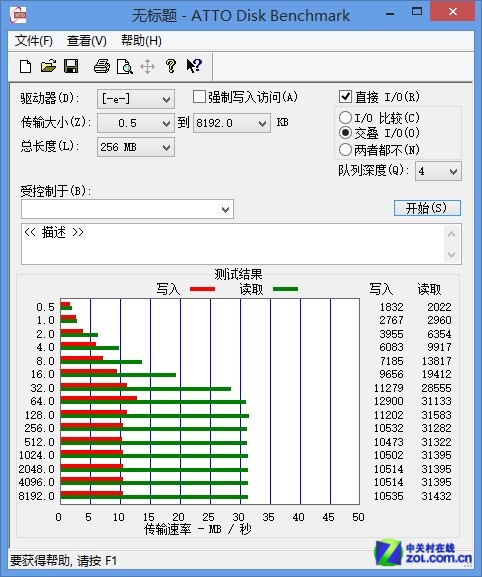 ˫ HP v215bСʱ 