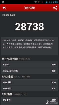 ������ռ��+��Ƥ��� ������I928ȫ������ 