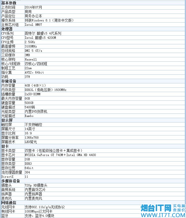 【高清图】 烟台trhinkpad e440 ecd强悍本暑促中图4