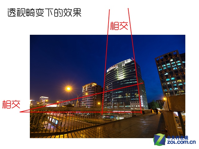 【高清图】 超广角用户必看 教你如何轻松修正透视畸变图2