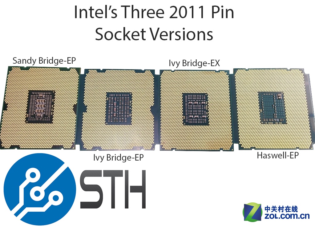【高清图】 haswell-ep抢先探!至强e5 v3系列cpu规格图4