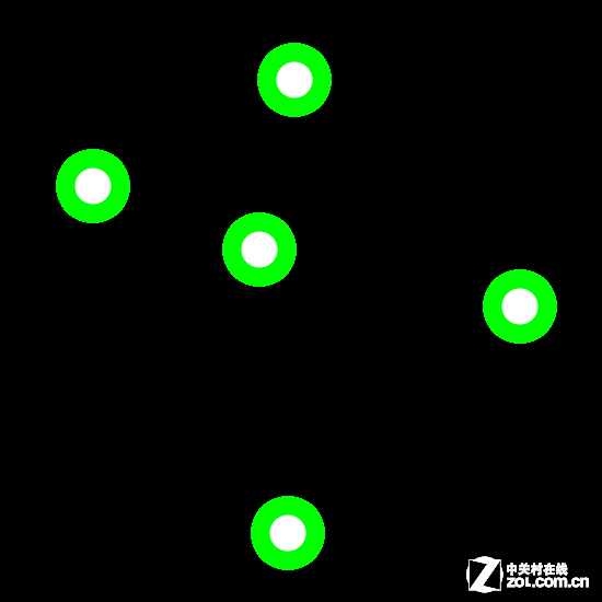 【高清图】真能复印钞票吗?纸币复印实战与防伪 图40 -zol中关村在线