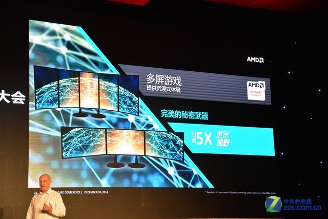 AMD״¼عˣ2014ɴͼ