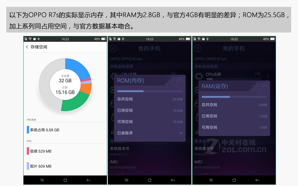oppo r7s(3gb ram/全网通)